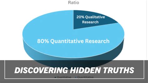  How to Conduct Qualitative Research: An Insider's Guide - Unveiling Hidden Truths Through Rigorous Exploration